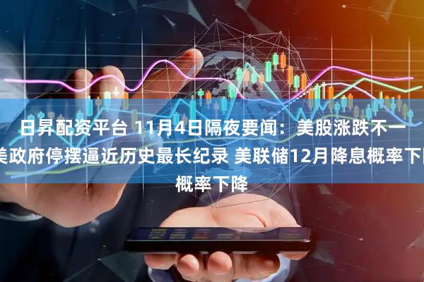 日昇配资平台 11月4日隔夜要闻：美股涨跌不一 美政府停摆逼近历史最长纪录 美联储12月降息概率下降
